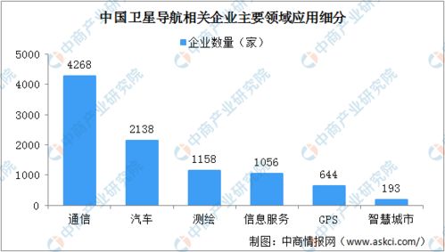 2020年中國智慧工廠產(chǎn)業(yè)鏈全景解析與信息服務(wù)投資機遇